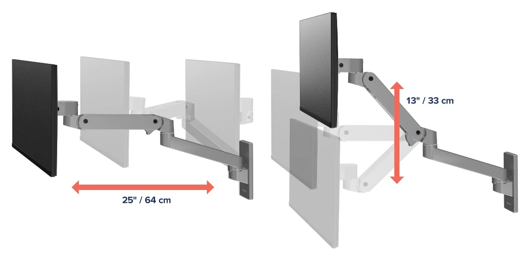 ciemnoszary uchwyt ścienny do monitora Ergotron LX Pro Wall zakres regulacji